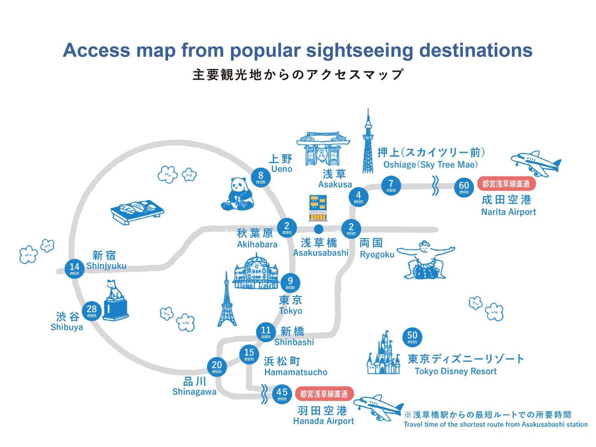 東京都 迷你日本旅馆旅舍 外观 照片